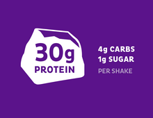 Load image into Gallery viewer, Quest Protein Shakes - Chocolate - 4 Pack