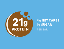 Load image into Gallery viewer, Quest Protein Bars - Cookies &amp; Cream - 12 Count
