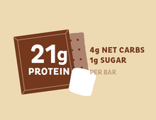 Load image into Gallery viewer, Quest Protein Bars - S'mores - 12 Count
