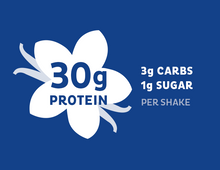 Load image into Gallery viewer, Quest Protein Shakes - Vanilla - 4 Pack
